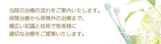 来院から治療完了までの流れ